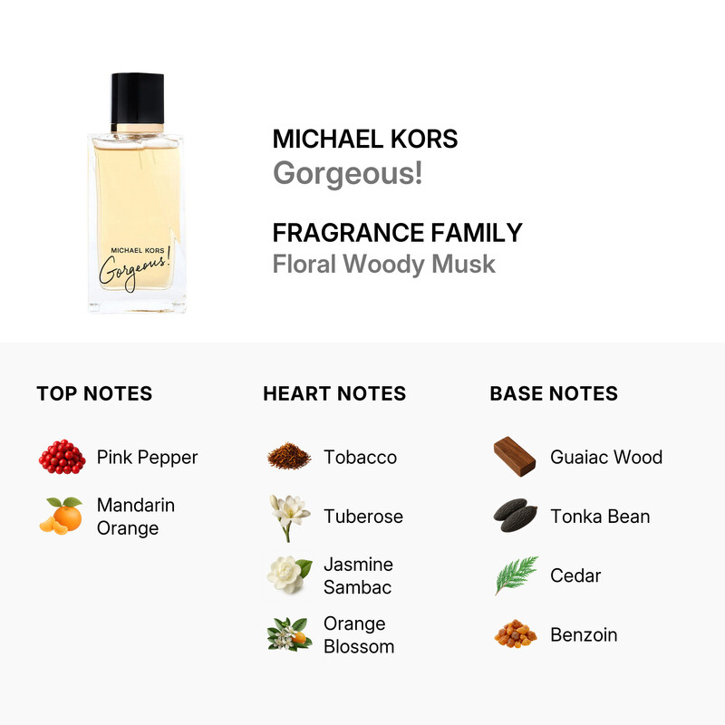 Michael Kors Ladies Gorgeous! EDP 3.4 oz (Tester) Fragrances