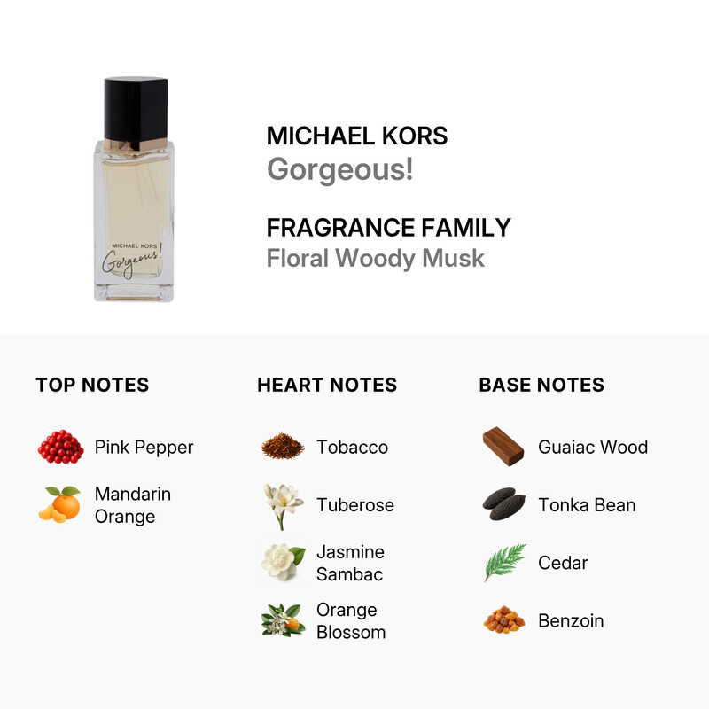 Michael Kors Ladies Gorgeous! EDP Spray 1.0 oz Fragrances