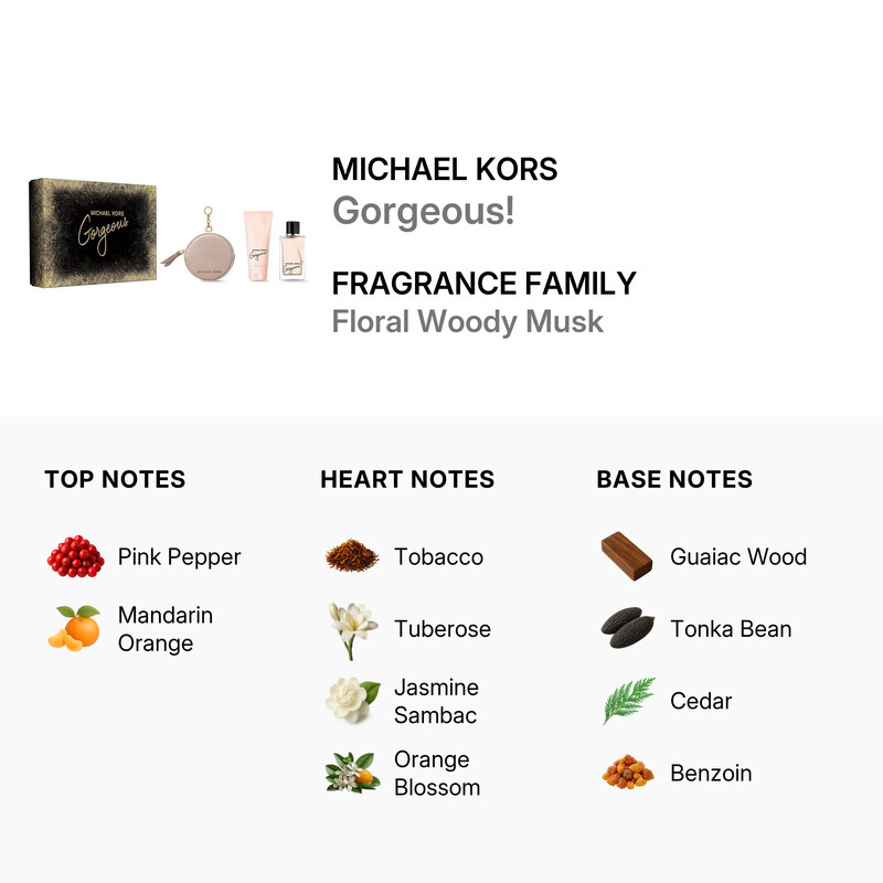Michael Kors Ladies Gorgeous! Gift Set Fragrances 850049716444