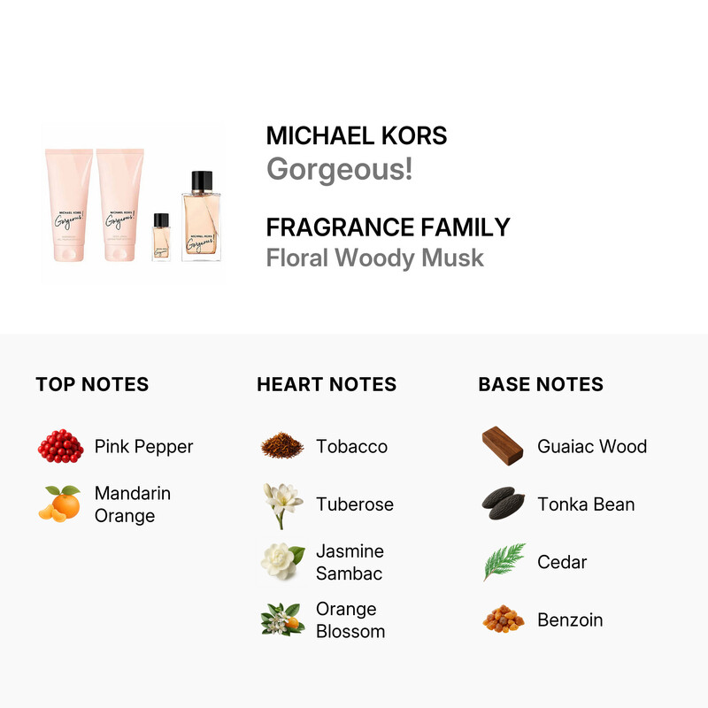 Michael Kors Ladies Gorgeous! 4pcs EDP Gift Set Fragrances