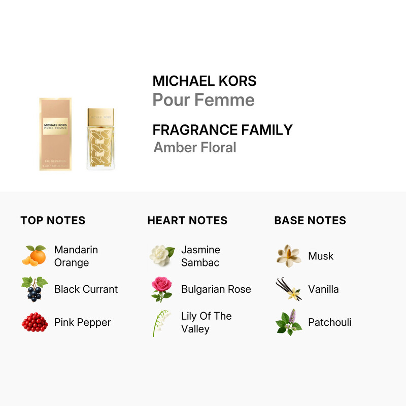 Michael Kors Ladies Pour Femme EDP Spray 0.17 oz Fragrances