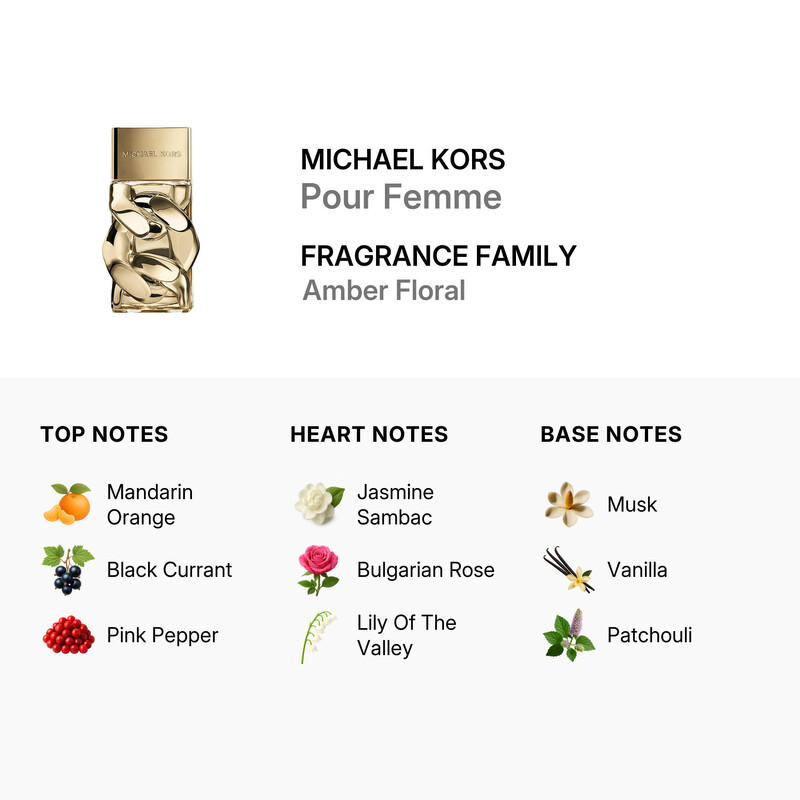 Michael Kors Ladies Pour Femme EDP Spray 3.4 oz (Tester
