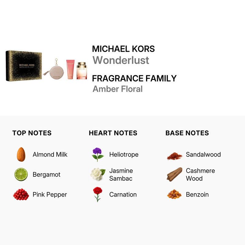 Michael Kors Ladies Wonderlust 3pcs EDP Gift Set Fragrances