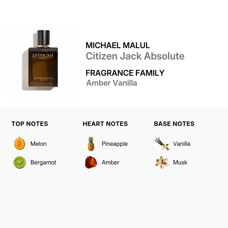 Michael Malul Men's Citizen Jack Absolute EDP Spray 3.4 oz