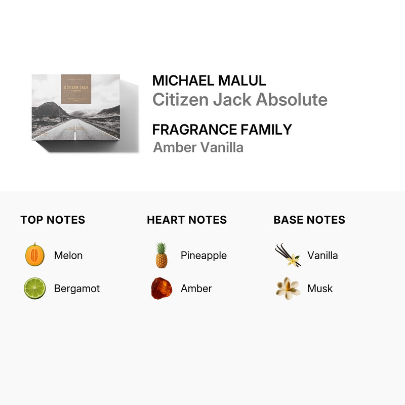 Michael Malul Men's Citizen Jack Absolute Gift Set Fragrances