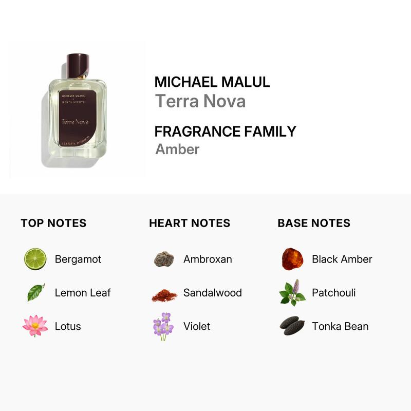 Michael Malul Men's Terra Nova EDP Spray 3.4 oz Fragrances