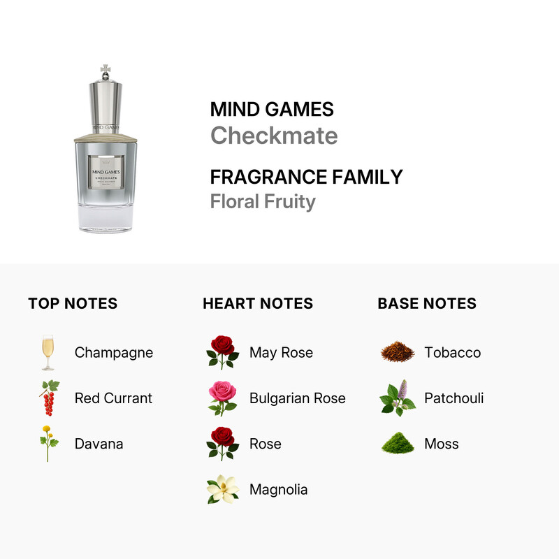 Mind Games Unisex Checkmate Extrait de Parfum Spray 3.4 oz