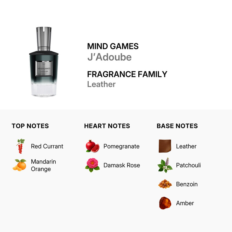 Mind Games Unisex J'Adoube Extrait de Parfum Spray 3.4 oz