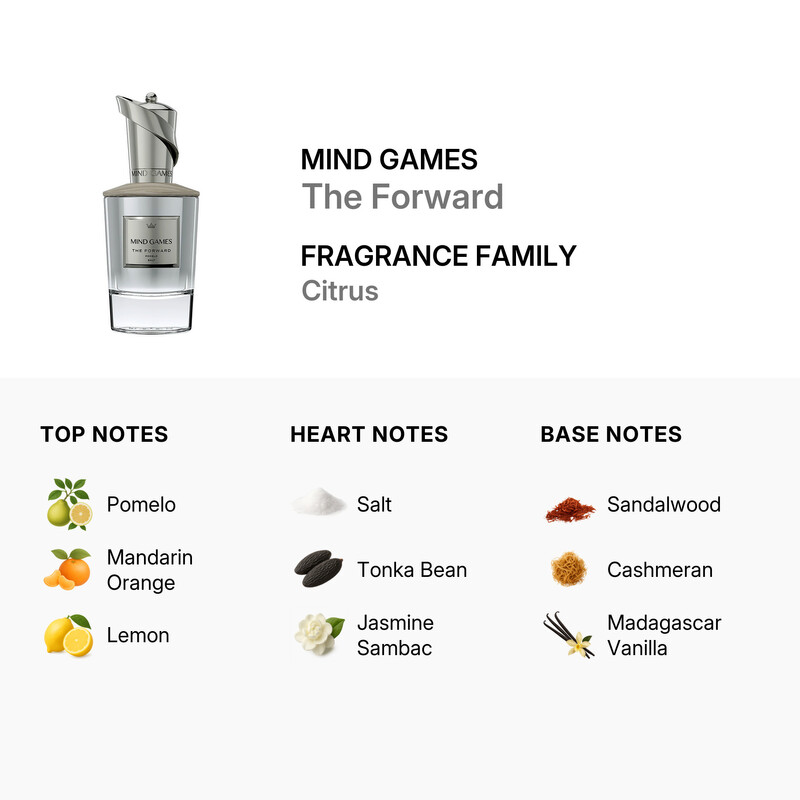 Mind Games Unisex The Forward Extrait de Parfum Spray 3.4 oz