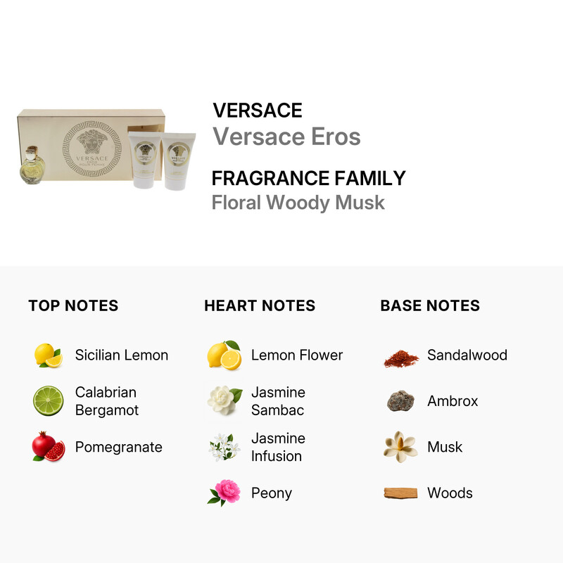 Versace Mini Set / Versace Eros 3 Pc. EDP Set (w) 8011003823574