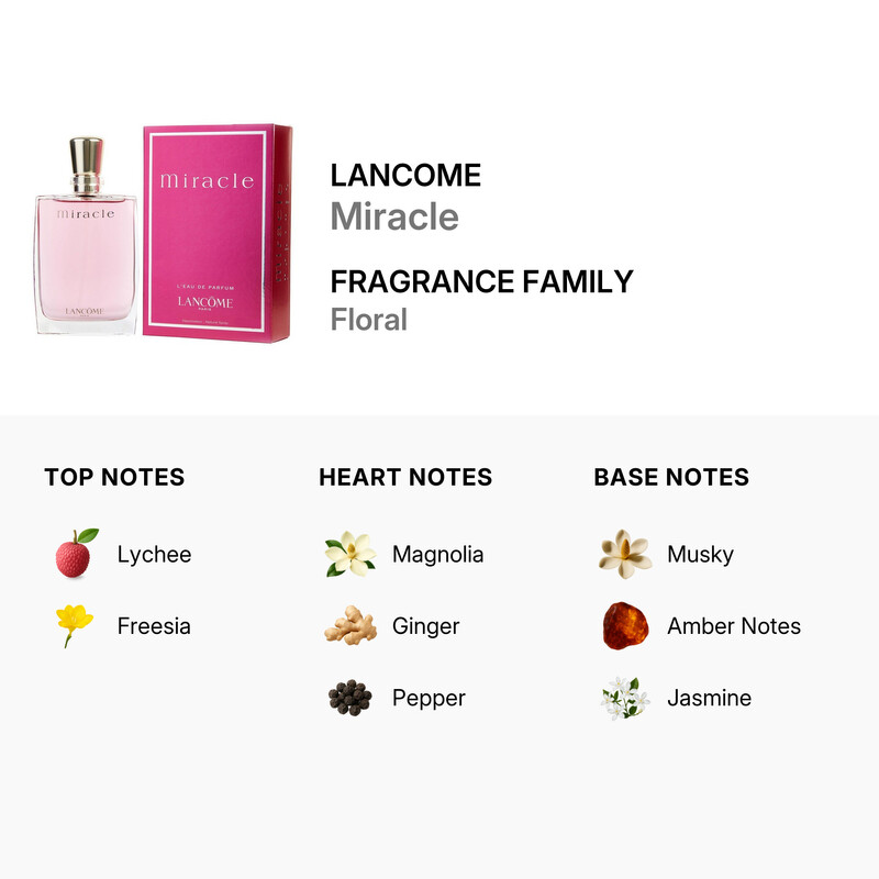 Lancome Miracle / Lancome EDP Spray 1.7 oz (w) 3147758029390