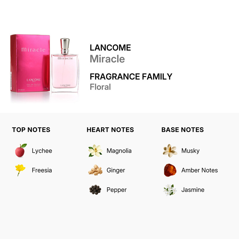 Lancome Miracle / Lancome EDP Spray 3.4 oz (w) 3147758029383  display picture 1