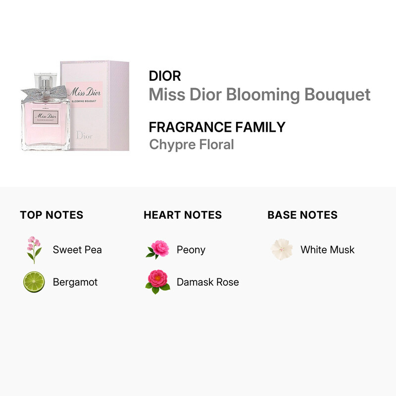 Dior Miss Dior Blooming Bouquet / Christian Dior EDT Spray 5.0 oz