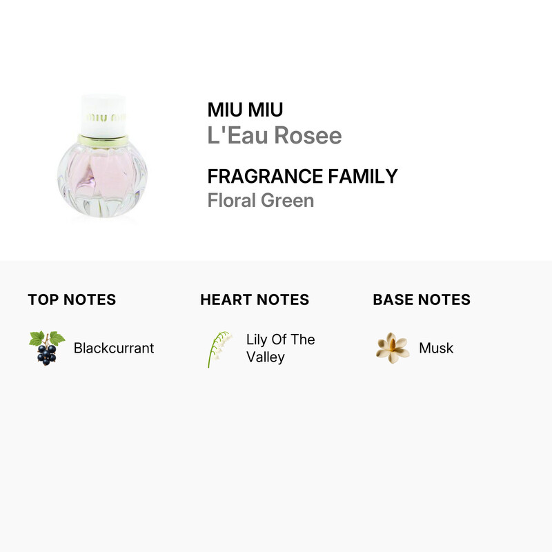 Miu Miu - L'Eau Rosee Eau De Toilette Spray 20ml/0.67oz