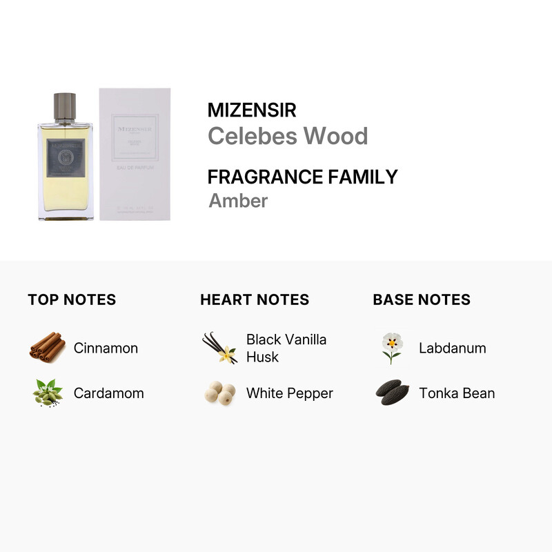 Mizensir Unisex Celebes Wood EDP Spray 3.4 oz Fragrances