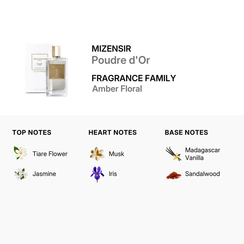 Mizensir Unisex Poudre d'Or EDP 3.3 oz Fragrances 7640105059492