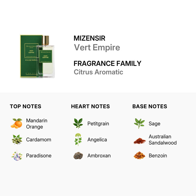 Mizensir Unisex Vert Empire EDP 3.4 oz Fragrances 7640184455475