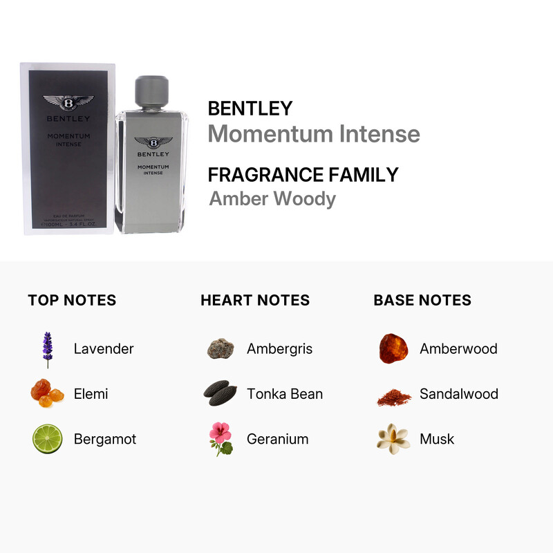 Bentley Momentum Intense by Bentley for Men - 3.4 oz EDP Spray