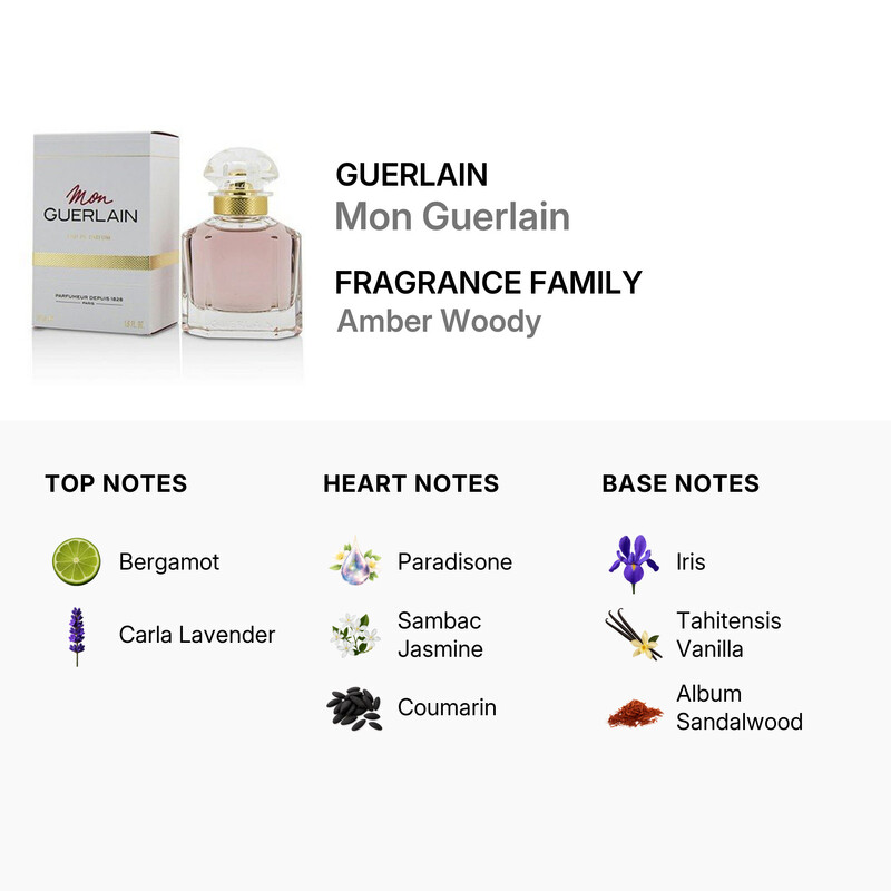 Guerlain Mon Guerlain by Guerlain EDP Spray 1.7 oz (50 ml) (w