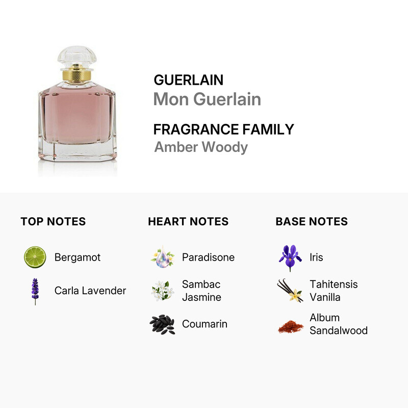 Guerlain Mon Guerlain by Guerlain EDP Spray 3.4 oz (100 ml) (w 