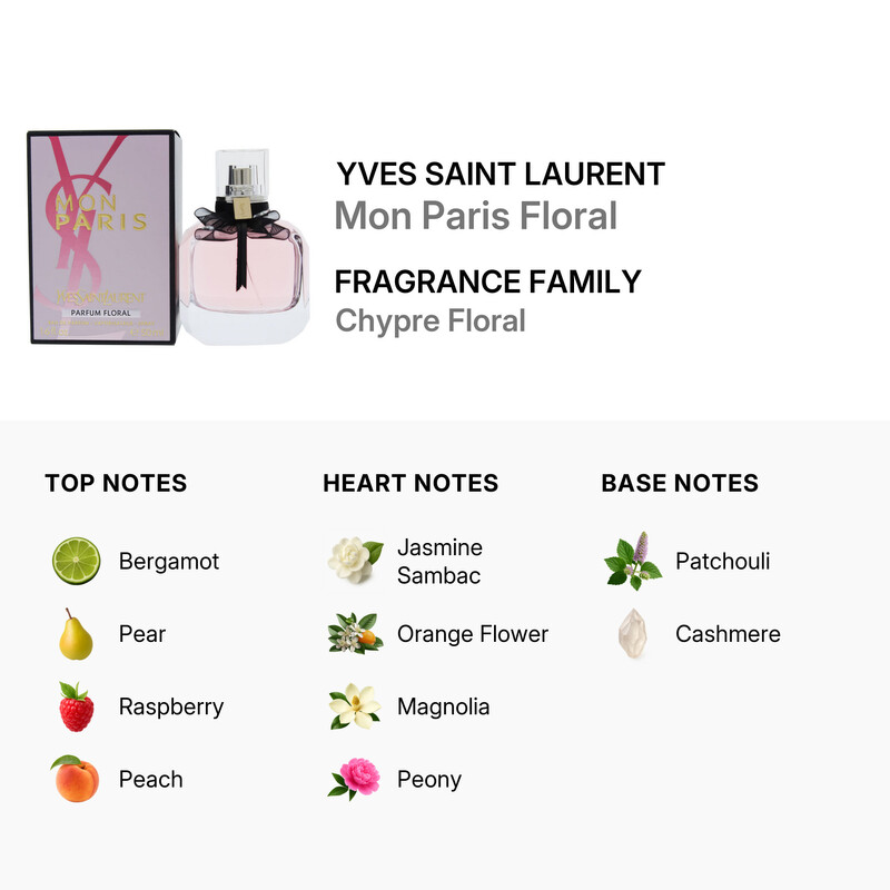 Yves Saint Laurent Mon Paris Floral by Yves Saint Laurent for