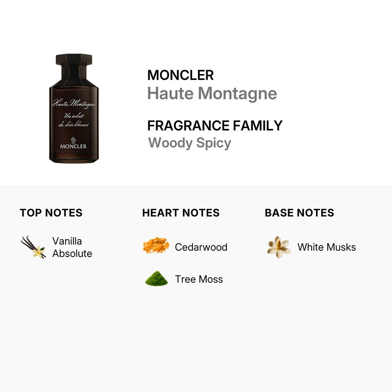 Moncler Unisex Haute Montagne EDP 3.4 oz Fragrances 3386460136990