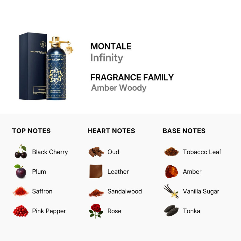 Montale Infinity EDP Spray 3.4 oz Fragrances 3760260458689