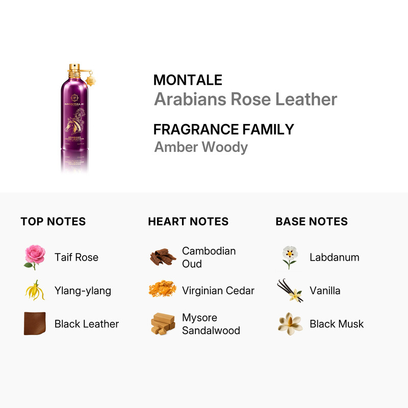 Montale Ladies Arabians Roses Leather EDP Spray 3.4 oz Fragrances
