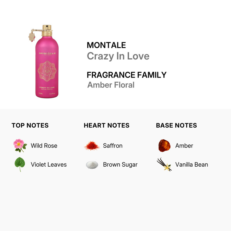 Montale Ladies Crazy In Love EDP Spray 3.4 oz Fragrances