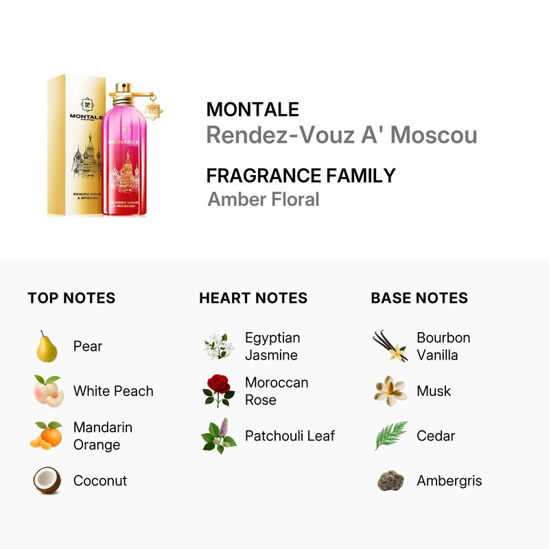 Montale Ladies Rendez-Vouz A' Moscou EDP 3.4 oz Fragrances