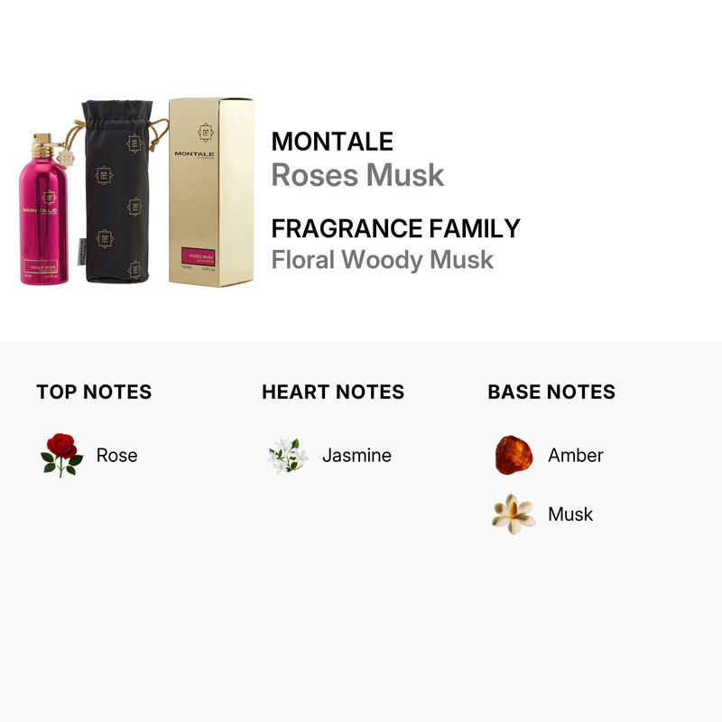 Montale Ladies Roses Musk EDP Spray 3.3 oz Fragrances