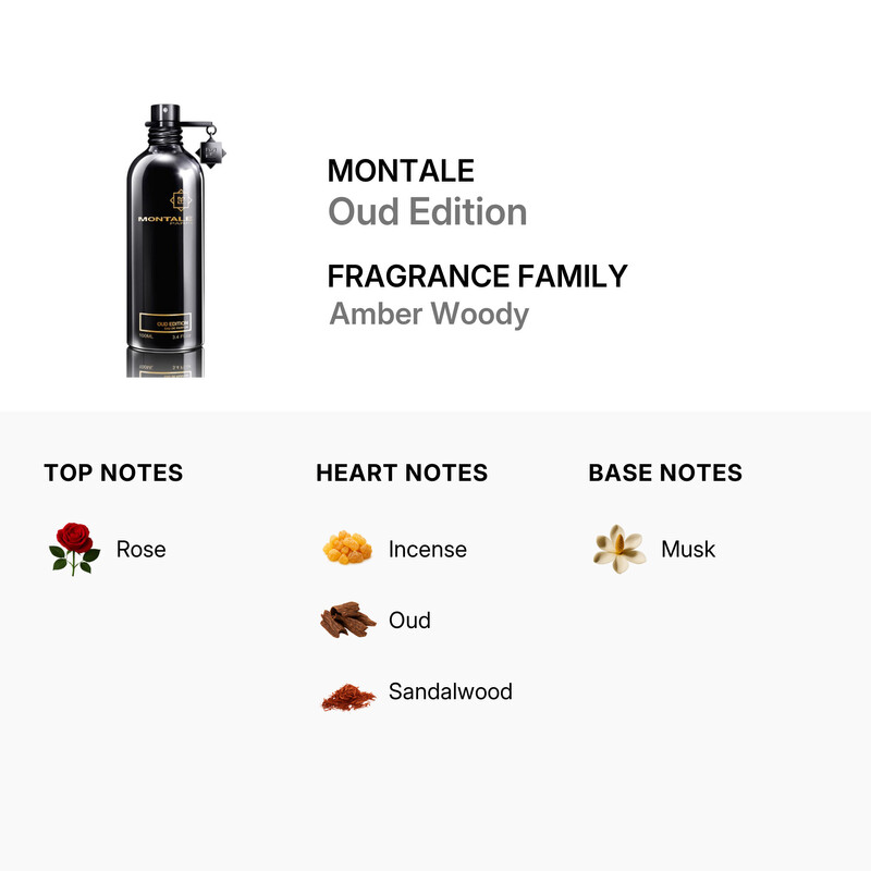 Montale Oud Edition EDP 3.4 oz Fragrances 3760260458177