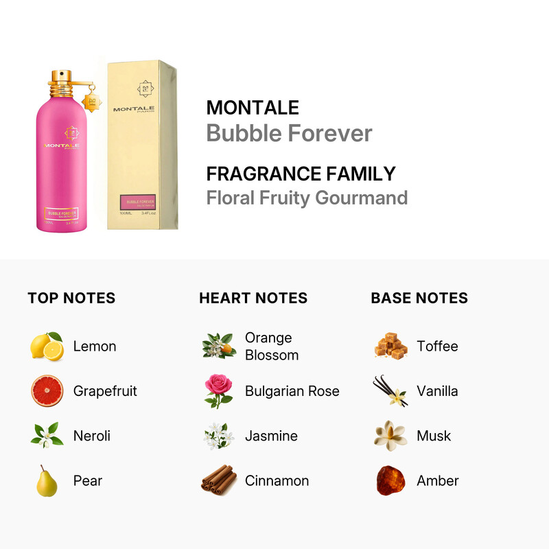 Montale Unisex Bubble Forever EDP Spray 3.4 oz Fragrances