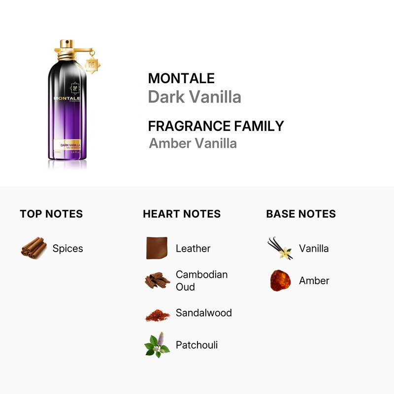 Montale Unisex Dark Vanilla EDP Spray 3.38 oz Fragrances 3760260458009