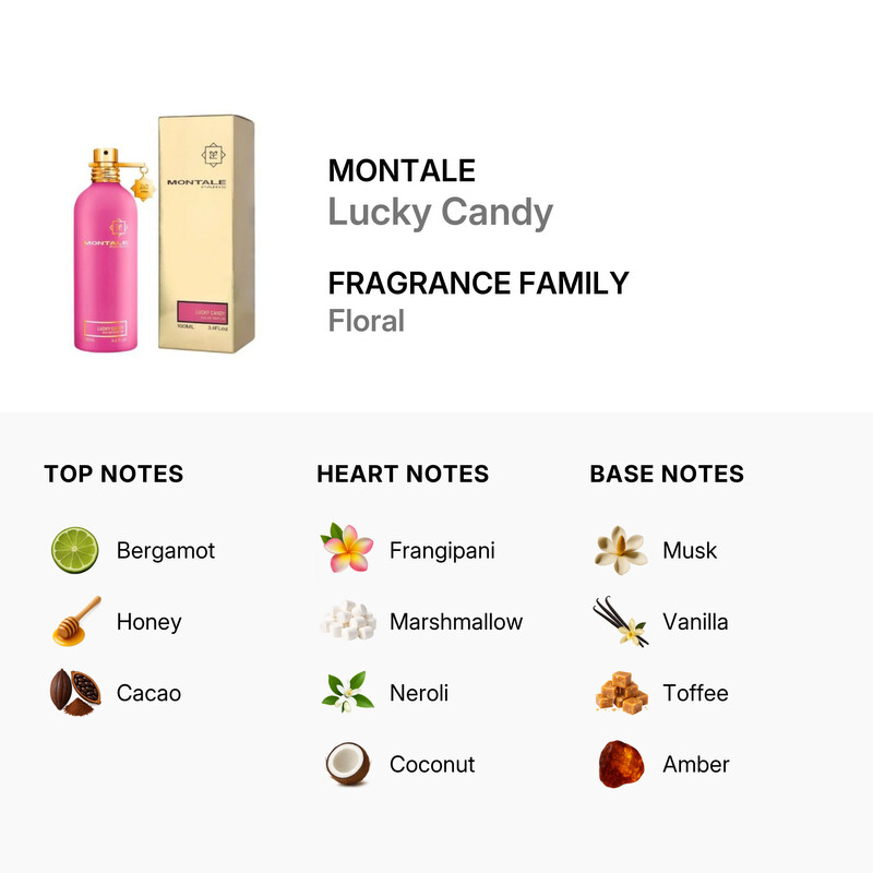 【訳あり】MooRER MONTALE size52 Montale Unisex Lucky Candy EDP 3.4 oz Fragrances 3760260458832