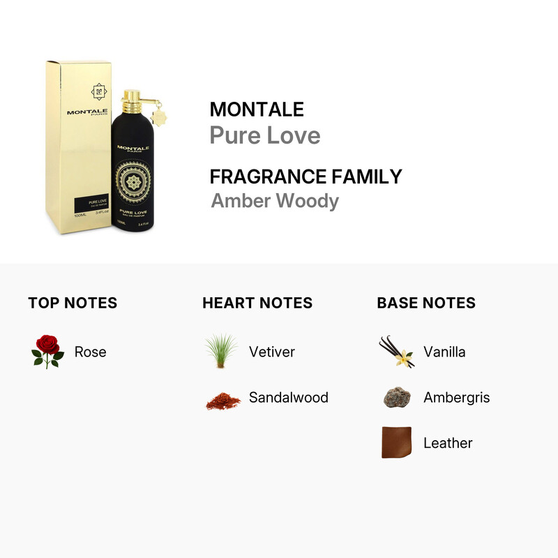 Montale Unisex Pure Love EDP Spray 3.4 oz (100 ml) 3760260457118