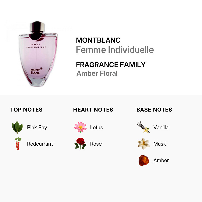 Montblanc Ladies Femme Individuelle EDT Spray 2.5 oz Fragrances