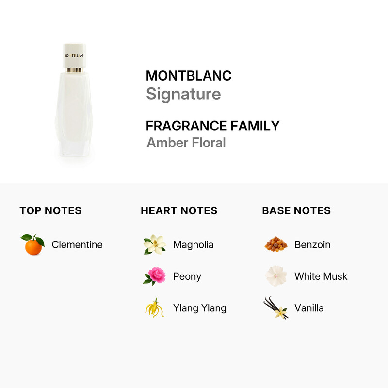 Montblanc Ladies Signature EDP Spray 1 oz Fragrances 3386460113601