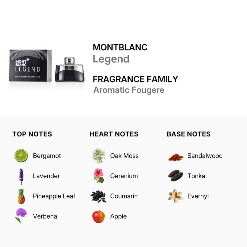 Montblanc Legend by Mont Blanc EDT Spray 1.0 oz 338646003270