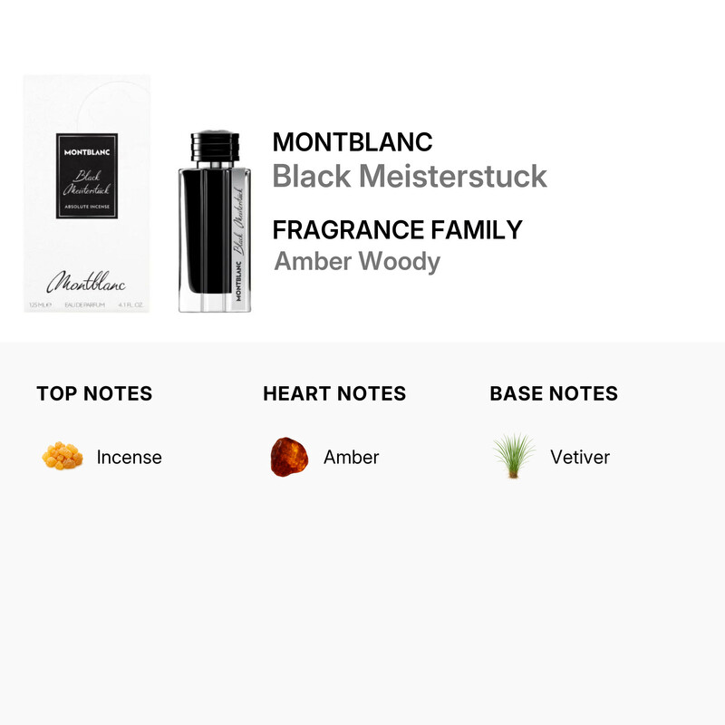 エムブランエッセンス Montblanc Men's Black Meisterstuck EDP Spray 4.2 oz (Tester