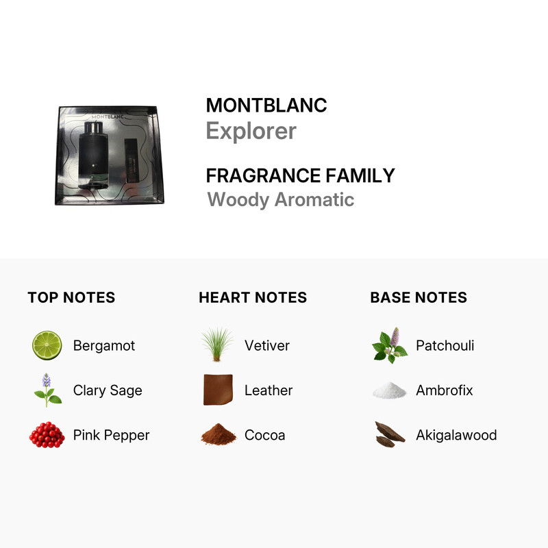 Montblanc Men's Explorer Gift Set Fragrances 3386460147859