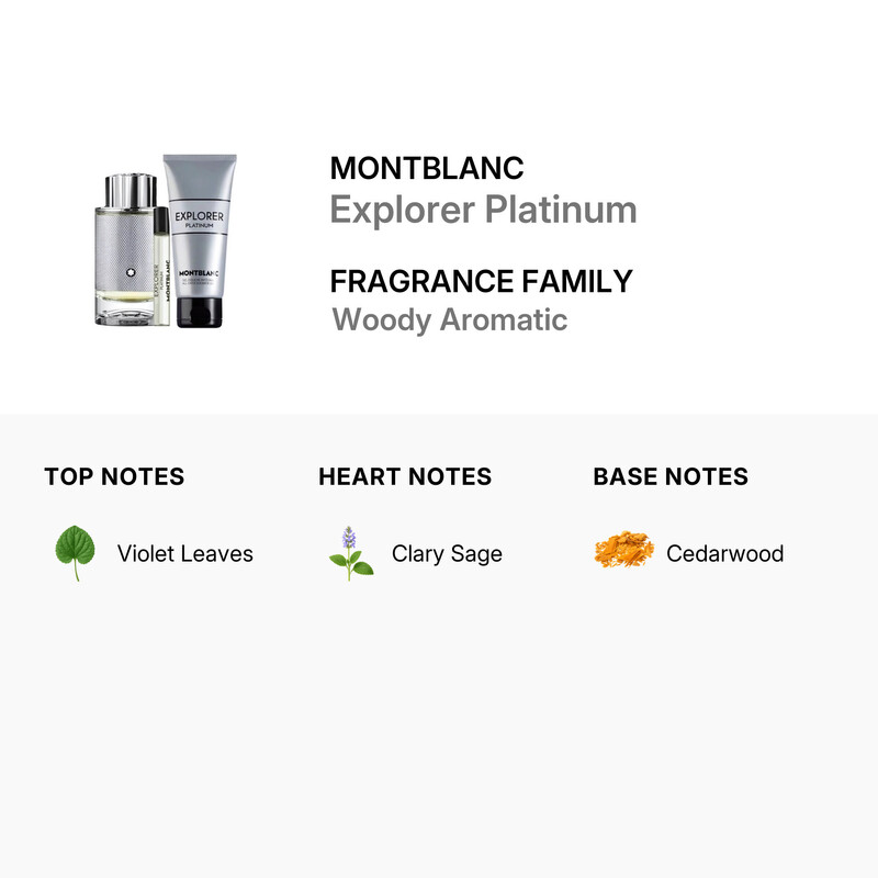Montblanc Men's Explorer Platinum Gift Set Fragrances