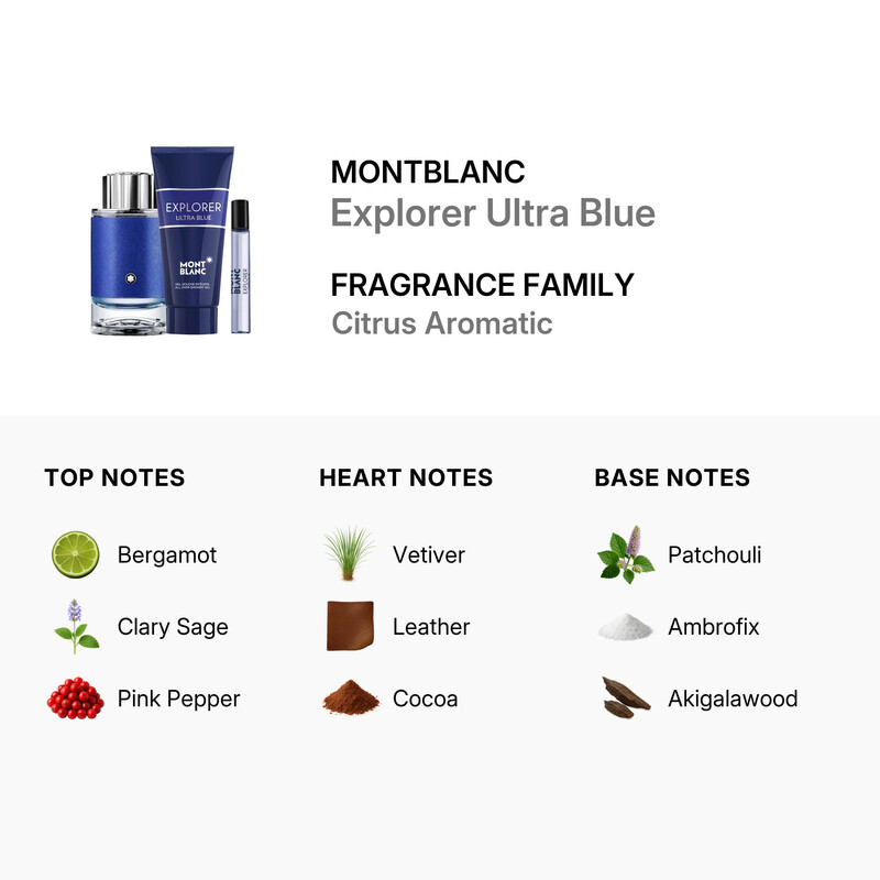 Montblanc Men's Explorer Ultra Blue 3pcs EDP Gift Set Fragrances
