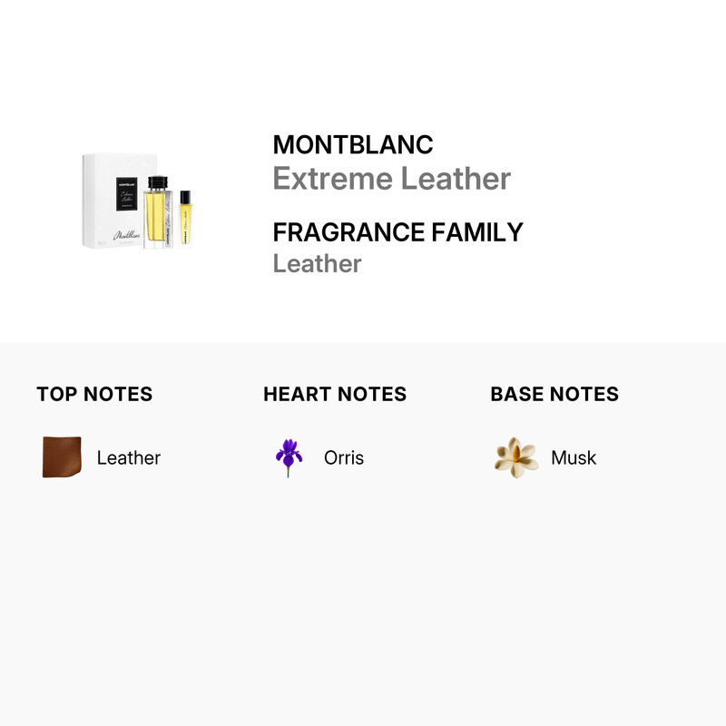 Montblanc Men's Extreme Leather Gift Set Fragrances 3386460151719