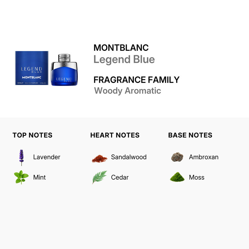 Montblanc Men's Legend Blue EDP 1.0 oz Fragrances 3386460144254