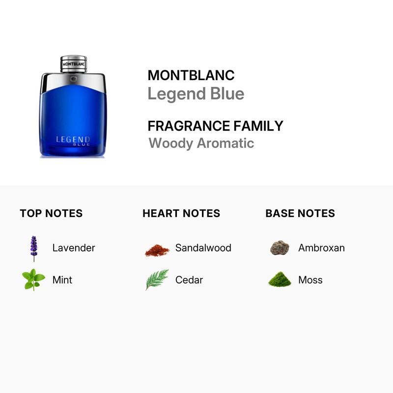 Montblanc Men's Legend Blue EDP Spray 3.4 oz (Tester) Fragrances