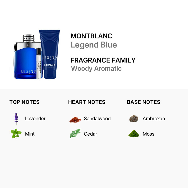 blanc セット Montblanc Men's Legend Blue Gift Set Fragrances 3386460147699