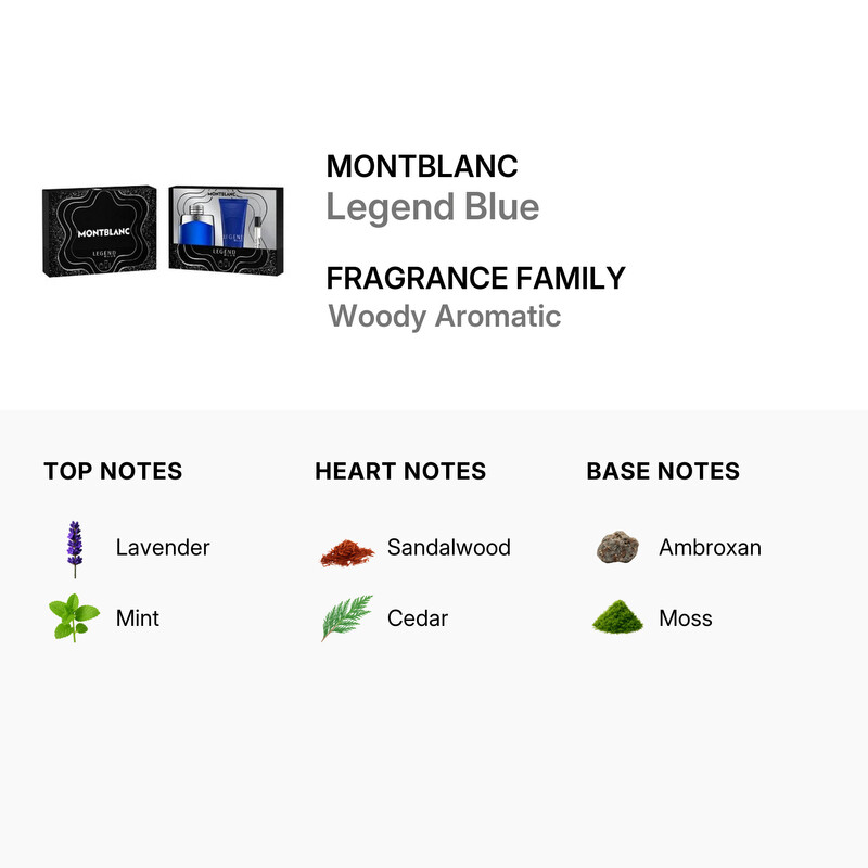 Montblanc Men's Legend Blue Gift Set Fragrances 3386460148009