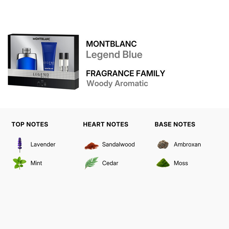 エムブランエッセンス4本セット Montblanc Men's Legend Blue 4pcs EDP Gift Set Fragrances