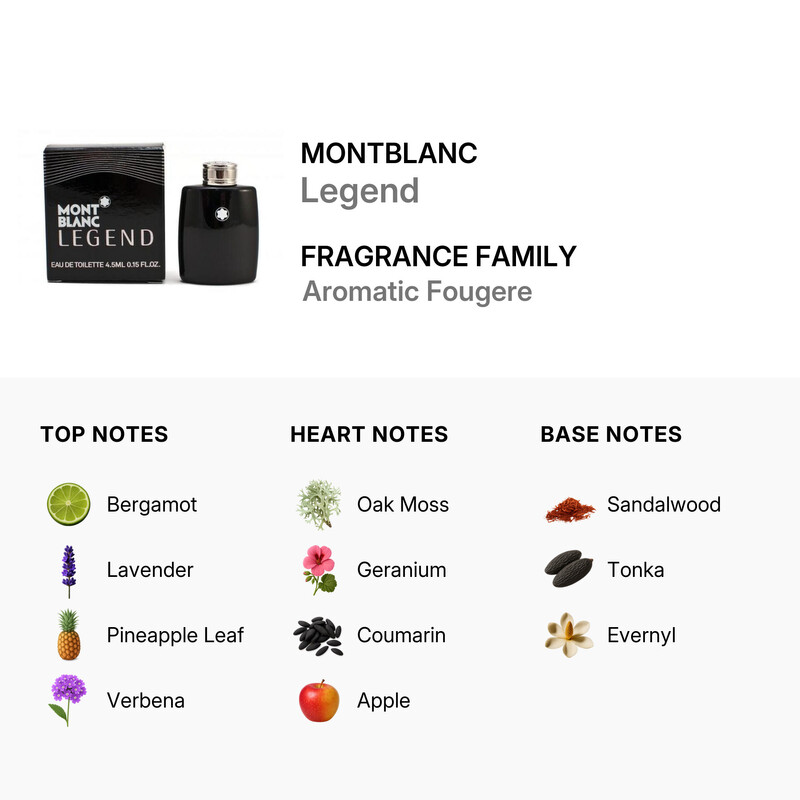 Montblanc Men's Legend EDT 0.15 oz Fragrances 3386460032759